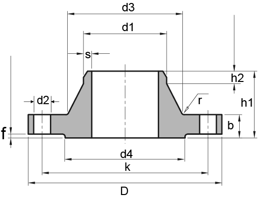 DIN 2628 PN250 Welding Neck/WN Flange Dimensions